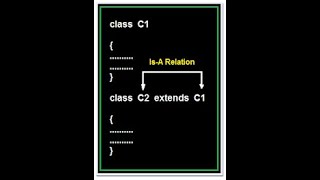 ISA Serialization Deserialization