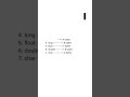 Memory Allocation for Java Primitive Data Types #JavaProgramming #Coding #ComputerScience