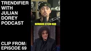 Howard Stern's Regret About Robin Williams. 😔 #Shorts