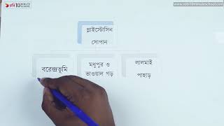 ০২.৩৮. অধ্যায় ২ : পৃথিবীর গঠন - প্লাইস্টোসিনকালের সোপানসমূহ [HSC]