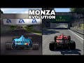 Evolution of Monza in F1 Games in 3 laps