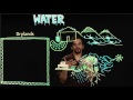 permaculture design for water