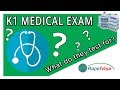 K1 Fiancé Visa Medical Exam - What Would Disqualify Me?