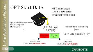 Spring 2026 OPT Workshop