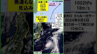 【速報　2024（令和6）9月5日15時　日本の東で『台風12号が発生！』　日本への直接的な影響も、発達もない見込み】　#shorts #台風 #typhoon