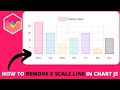 How to Remove X Scale Line in Chart JS