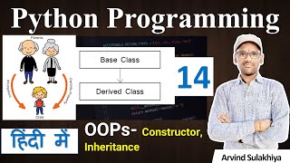 14. Python OOPs Constructor and inheritance | Python Tutorial For Beginners | Python Programming