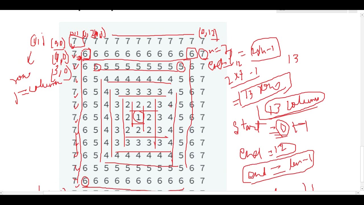 Printing Pattern Using Loops || HackerRank || Competitive Coding || C ...