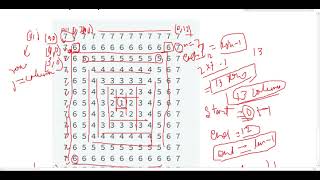 Printing Pattern Using Loops || HackerRank || Competitive Coding || C Programming