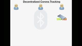 Understanding privacy preserving decentralized #Corona tracing using Bluetooth LE DP-3T