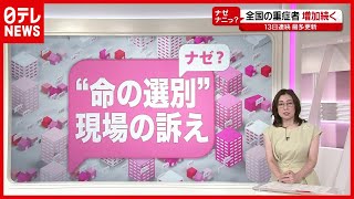 【災害レベル】5回連絡しても応答なく…「“命の選別”始まっている」訴えも　新型コロナウイルス