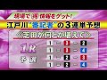 ボートレース【しんのすけの一人江戸川生配信　第15回】