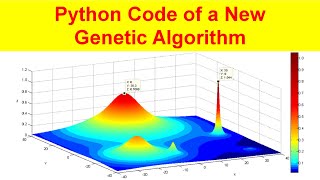Adaptive Re-Start Hybrid Genetic Algorithm in Python