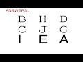 iconic memory test demo of a classic psychophysics experiment by george sperling on vstm