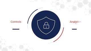 FirstWave Cloud Content Security Platform: Telco and Data Centre Cloud Security Platform