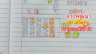 ลาวพัฒนา 10กพ.68