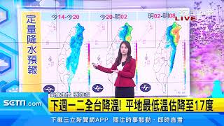 熱帶低壓恐成颱！共伴雨彈影響至下週一｜三立準氣象｜20221022｜三立新聞台