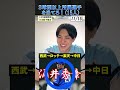 【プロ野球クイズ】3球団以上に所属している選手を当てろ！ プロ野球 北海道日本ハムファイターズ 中日ドラゴンズ 巨人