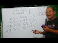 030 数字风水游年诀之上下惧动六煞方_最新版_无为子数字能量开运_数字风水_无为子师父微信55878588