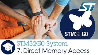 STM32G0 OLT - 7. System - Direct memory access