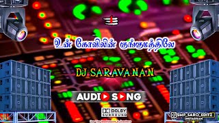 🙏Un kovilin Kungumathile✨️vaanam pozhiyanum song🎶Dj Echo Effects @Saravanan_echo_songs #trending