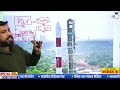 isro’s poem 4 india’s first biological experiment manish shrivastava studyiq ias hindi