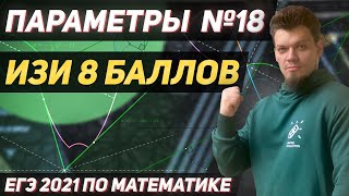 ЕГЭ 2024 по математике🔥№18. Параметры🔥 Монотонность. Метод xoa. Модули