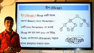Heap Data Structure Explained | Bangla Tutorial