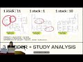 hillhaven mastering layouts and understanding floor plan