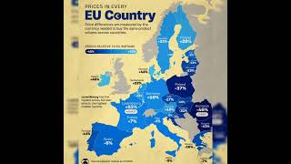 Prices in every EU country (compared to EU average)! #map #eu #countries #prices #youtubeshorts