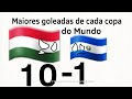 Maiores goleadas de cada copa do mundo(A maior goleada foi em 1982)