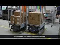 roeq case study automated intralogistics at te connectivity