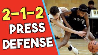 2-1-2 Full Court Press Defense In Basketball