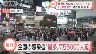 【速報】全国の感染者7万5000人超える　23都道県で過去最多(2022年1月27日)