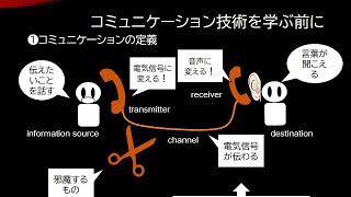 コミュニケーション技術Ⅱ　第1回授業①