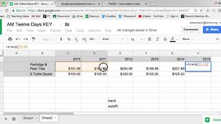 Using TREND and AUTOFILL in Google Sheets