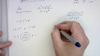 Squeeze Theorem for Multivariable Limits