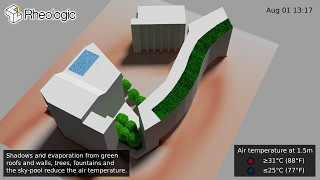 Urban Microclimate Simulation with Humidity \u0026 Solar Radiaton