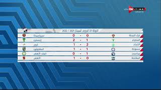 ستاد مصر - موقف فريق نادي الزمالك وفريق نادي فيوتشر فى ترتيب جدول الدوري الممتاز