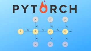 Pytorch RNN example (Recurrent Neural Network)
