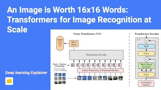 An Image is Worth 16x16 Words:Transformers for Image Recognition at Scale (Paper Explained)