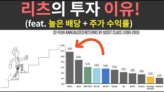 리츠의 투자 이유! (feat. 높은 배당 + 주가 수익률)  | 부동산 | 리츠 | 리츠투자 |