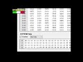 modifica al atu 100 n7ddc per rtx qrp con potenza inferiore a 5w ft 817nd commento in italiano