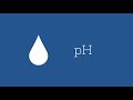 zeta potential tutorial part 1 intro to zeta potential