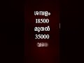 കേരളത്തിലെ ഇന്നത്തെ ഒഴിവുകൾ ഉയർന്ന ശമ്പളം തൊഴിലവസരം jobvacancy2024 keralajobvacancy jobs