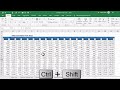 horizontal scrolling in excel excel tricks