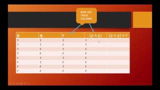 truth tables with 3 statements