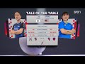 [WTT] LEE Zion vs CHANG Li Sian Alice H/L | KOR vs MAS | 2024 ITTF Worlds