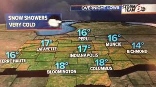 Cold with isolated snow showers.