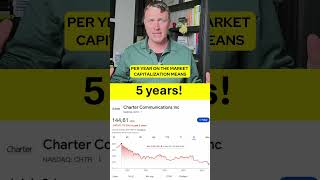 CHTR Stock Is A Great Asymmetric Bet! 5x Upside!